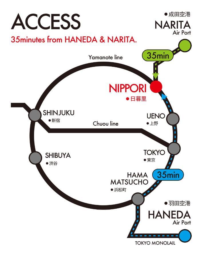 Hotel Owl Tokyo Nippori Εξωτερικό φωτογραφία